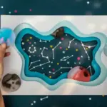 Yıldız Haritası Yorumlama Teknikleri