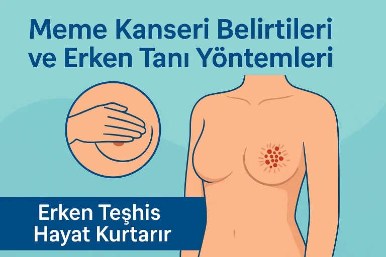 Meme Kanseri Belirtileri ve Erken Tanı Yöntemleri: Vücudunu Tanı, Hayatını Koru